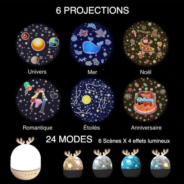 Musikalsk stjerneprojektor med fjernbetjening til baby